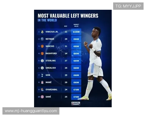 维尼修斯每90分钟进攻效率解析：是否跻身世界顶级边锋行列