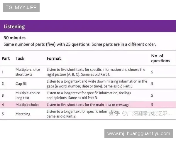 VAR到底在什么情况下才会介入？一文说清介入标准与争议边界