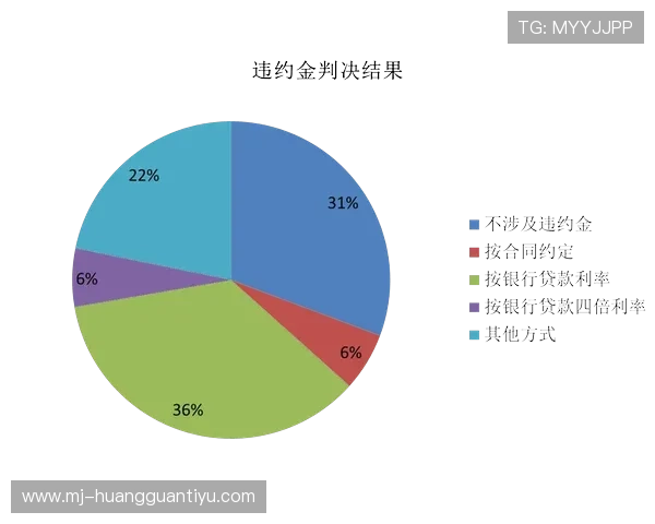 双重触球规则解析及裁判判罚关键点详解