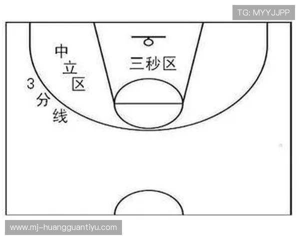 五秒违例是什么？3分钟带你掌握这项基础篮球规则