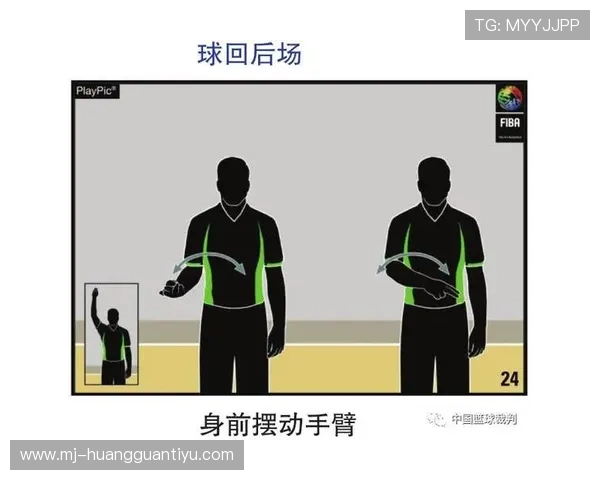 篮下卡位时不小心脚踢球怎么办？教你识别脚踢球违例的判定要点