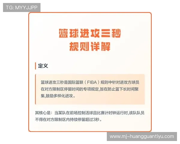 篮球新手入门:阻挡犯规判定详解与常见误区解析 篮球新手入门:阻挡犯规判定详解与常见误区解析
