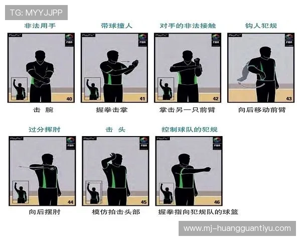 篮球界外球规则全解析：发球位置和违例场景