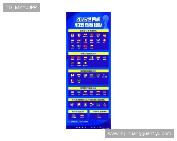 2026世界杯加拿大国家队赛程安排及小组出线形势前瞻 2026世界杯加拿大国家队赛程安排及小组出线形势前瞻