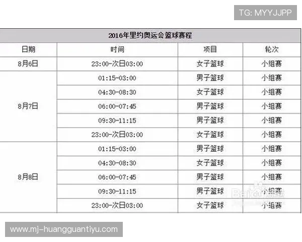 详细解析篮球比赛结束规则及判定流程