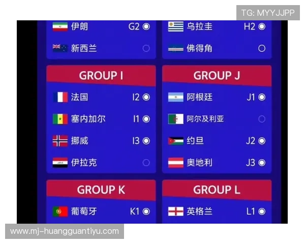 2026世界杯官方晋级判断解析
