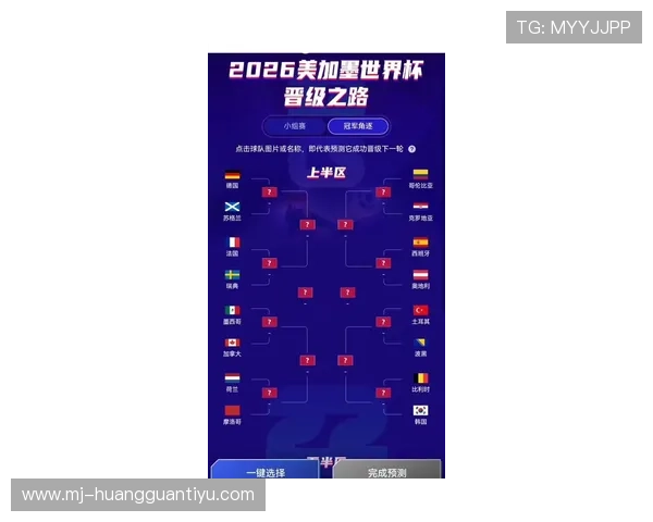 卡塔尔2026世界杯阵容预测：亚洲杯冠军能否再创奇迹