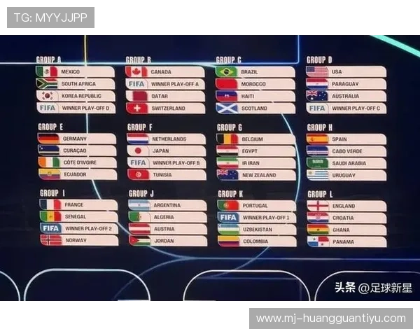 2026世界杯小组赛最终排名：12个小组积分榜汇总
